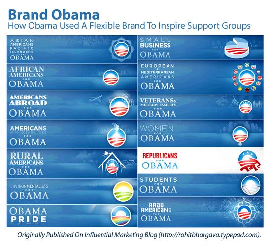 Brandobama_flexiblebrand_2